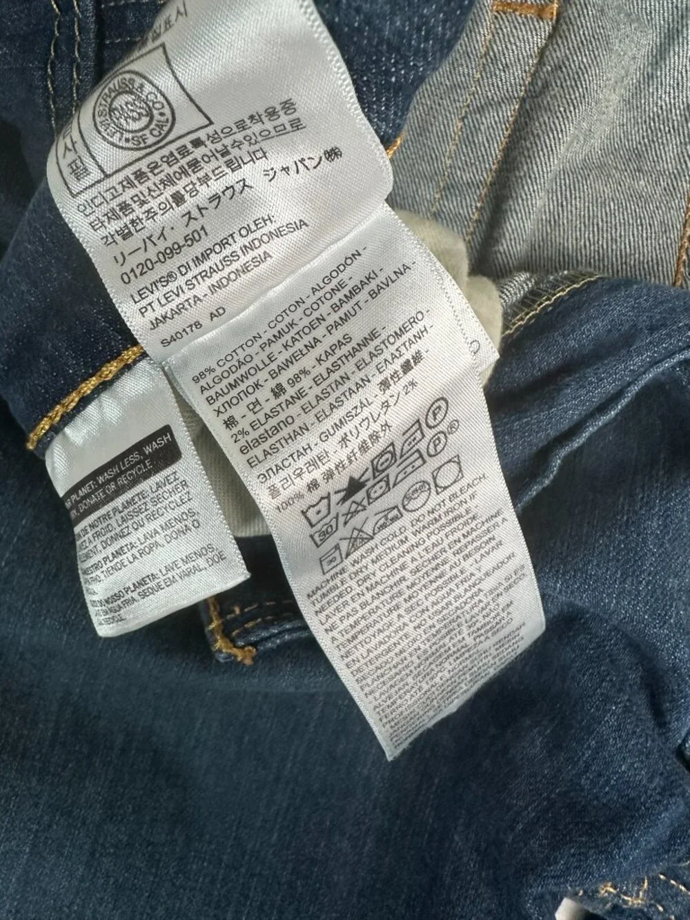 Levi’s 514 Classic Fit Straight Leg Jeans Dark Wash – Men’s 32x34